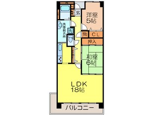 ＫＤＸレジデンス茨木Ⅰの物件間取画像